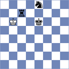 George - Javakhadze (chess.com INT, 2025)