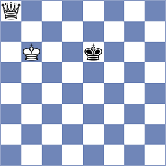 Bazilius - Luczak (chess.com INT, 2023)