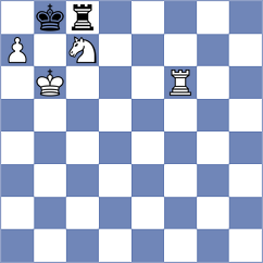 Kokoszczynski - Bartel (chess.com INT, 2023)
