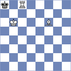 Malyi - Jaskolka (chess.com INT, 2022)