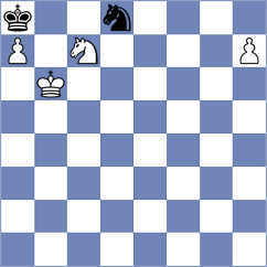 Akkara - Toroptseva (chess.com INT, 2025)