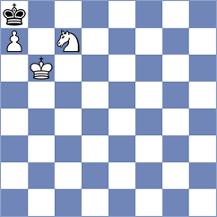 Bardyk - Jarocka (chess.com INT, 2024)