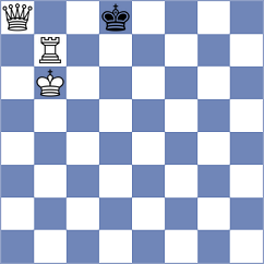 Gharibi - Alimohammadi (Chess.com INT, 2021)