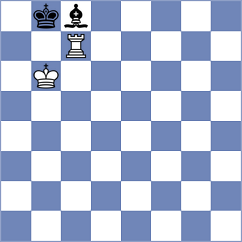 Kuderinov - Nguyen Thi Mai Hung (chess.com INT, 2022)