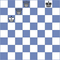 Nihaya - Al Ghafri (Chess.com INT, 2021)
