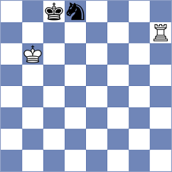 Colpe - Domingo Nunez (chess.com INT, 2022)