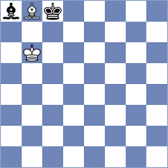 Sanchit - Levitan (Chess.com INT, 2021)