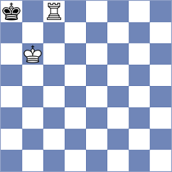 Hinds - Porat (chess.com INT, 2023)