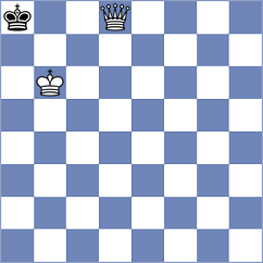 Eggleston - Vaglio (chess.com INT, 2023)