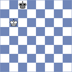 Costinas - Popa (Chess.com INT, 2020)
