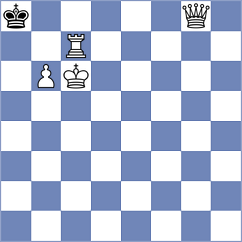 Piliposyan - Pranesh (chess.com INT, 2025)