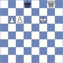 Joya - Marksim Karki Abirami (FIDE Online Arena INT, 2024)