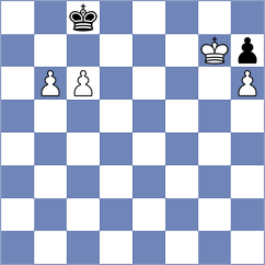 Herman - Petersson (chess.com INT, 2023)
