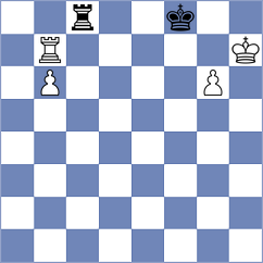 Paredes - Luo (Lichess.org INT, 2020)