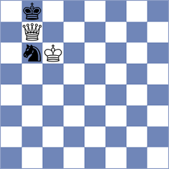 Dreelinck - Boci (chess.com INT, 2025)