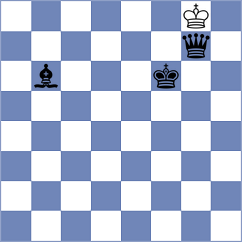 Sanchez Alvares - Goswami (chess.com INT, 2024)