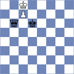 Nozdrachev - Badmatsyrenov (chess.com INT, 2022)