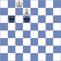 Blanco Gramajo - Kujawski (Chess.com INT, 2020)