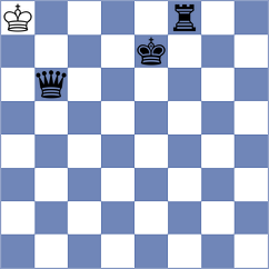 Bluebaum - Lewtak (chess.com INT, 2024)