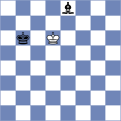 Lai - Aradhya (chess.com INT, 2025)