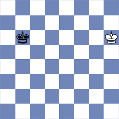 Fragkos - Berezin (chess.com INT, 2025)