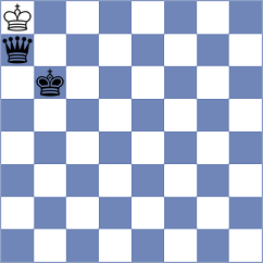 Tomaszewski - Kalajzic (chess.com INT, 2023)