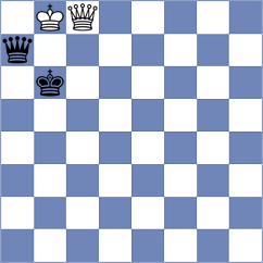 Fedoseev - Ghasi (chess.com INT, 2023)