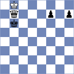Elahi Doost - Tavakoli (Chess.com INT, 2021)