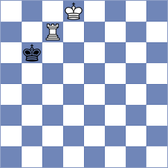 Ongut - Huda (chess.com INT, 2023)
