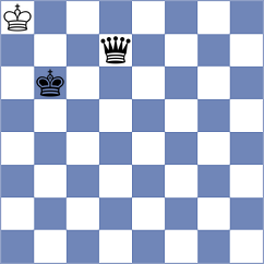 Simonovic - Kriti (chess.com INT, 2024)