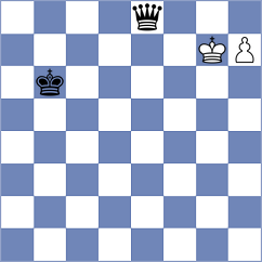 Shuvalova - Amura (chess.com INT, 2024)