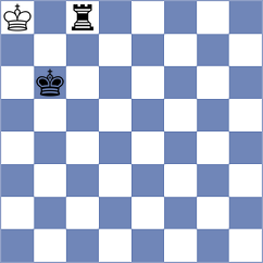 Cahaya - Sitbon (chess.com INT, 2024)