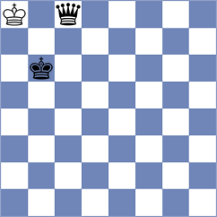 Bringas Gomez - Sieciechowicz (chess.com INT, 2023)