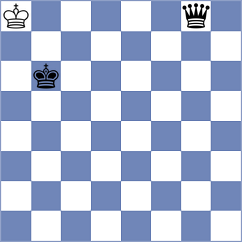 Tikhonov - Yagupov (chess.com INT, 2023)