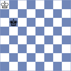 Decoster - Krzywda (chess.com INT, 2023)