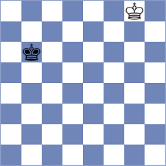 Cherry - Loy (chess.com INT, 2022)