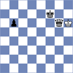Lopez Mulet - Rustemov (chess.com INT, 2023)