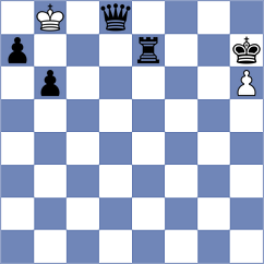 Milanovic - Vu (chess.com INT, 2025)