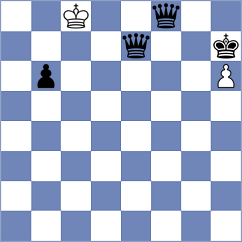 Berezin - Grot (chess.com INT, 2025)