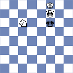 Collins - Chiu (chess.com INT, 2024)