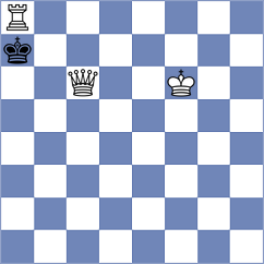 Svane - Harshavardhan (chess.com INT, 2024)