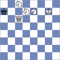 Kuybokarov - Neagu (chess.com INT, 2025)