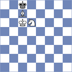 Maly - Musovic (Chess.com INT, 2020)