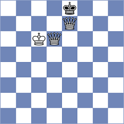 Jung - Keuper (Playchess.com INT, 2020)