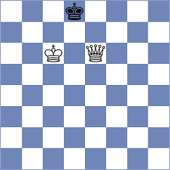 Jovic - Amburgy (Chess.com INT, 2021)