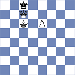 Sandhu - Wuenderlich (Playchess.com INT, 2003)