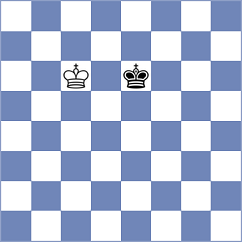 Nikologorsky - Malka (chess.com INT, 2023)
