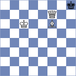 Chernomordik - Martinez Reyes (Chess.com INT, 2020)