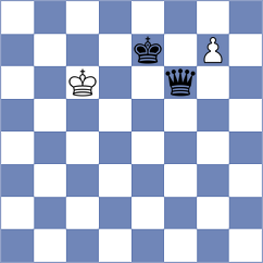 Poh - Lu (chess.com INT, 2025)