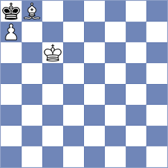 Brown - Feng (Chess.com INT, 2018)